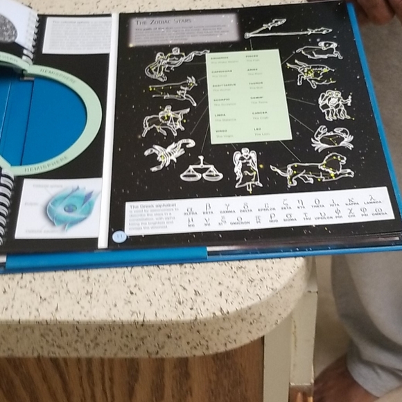 Spinning Globe night sky - Picture 6 of 8